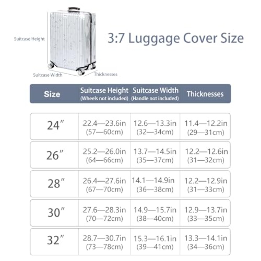 เวกิ เคลียร์ ซูทเคส คัฟเวอร์ ป - Luggage Protective Cover Transparent บทวิจารณ์และราคา