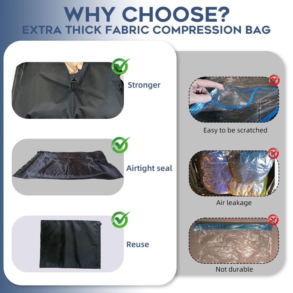 ถุงสูญญากาศแบบม้วนมือใช้ซ้ำได้ - Luggage บทวิจารณ์และราคา