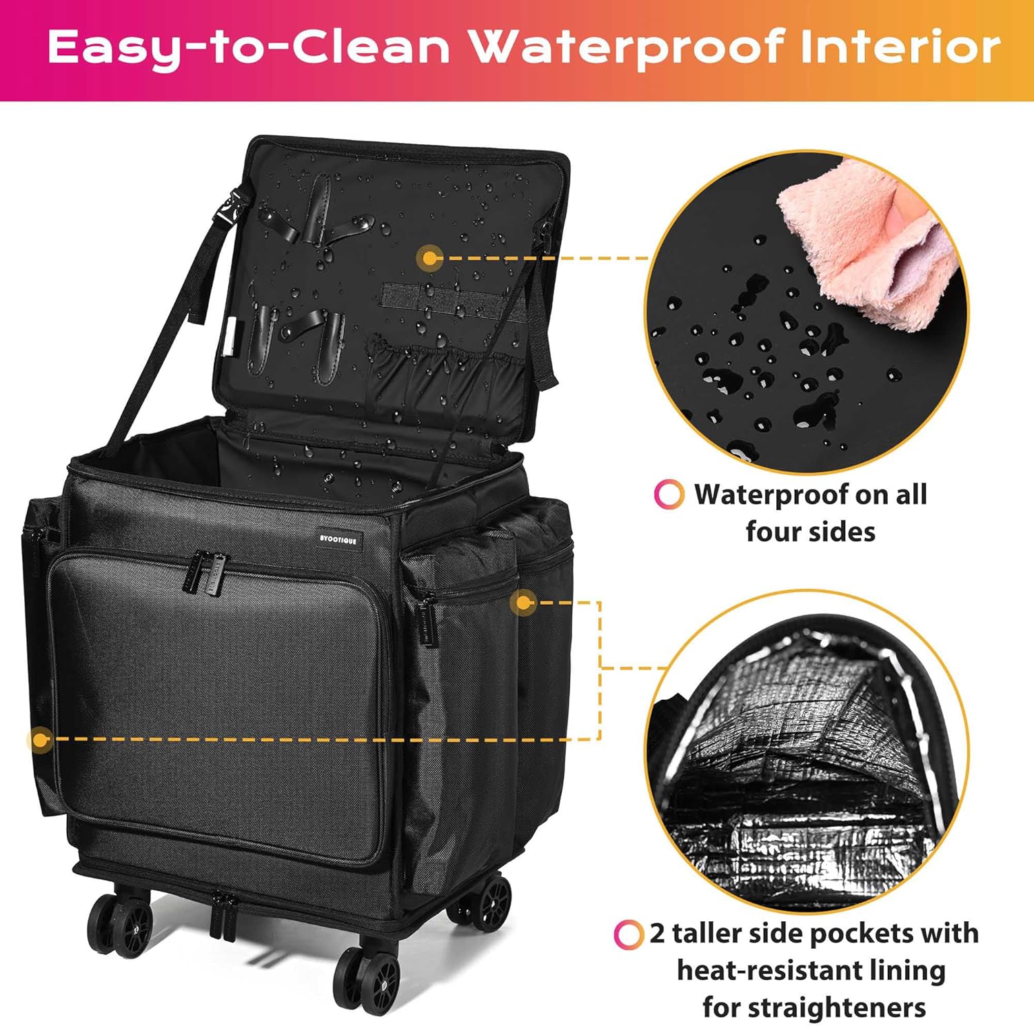 กระเป๋าเดินทางแบบมีล้อสำหรับช่ - Backpacks บทวิจารณ์และราคา