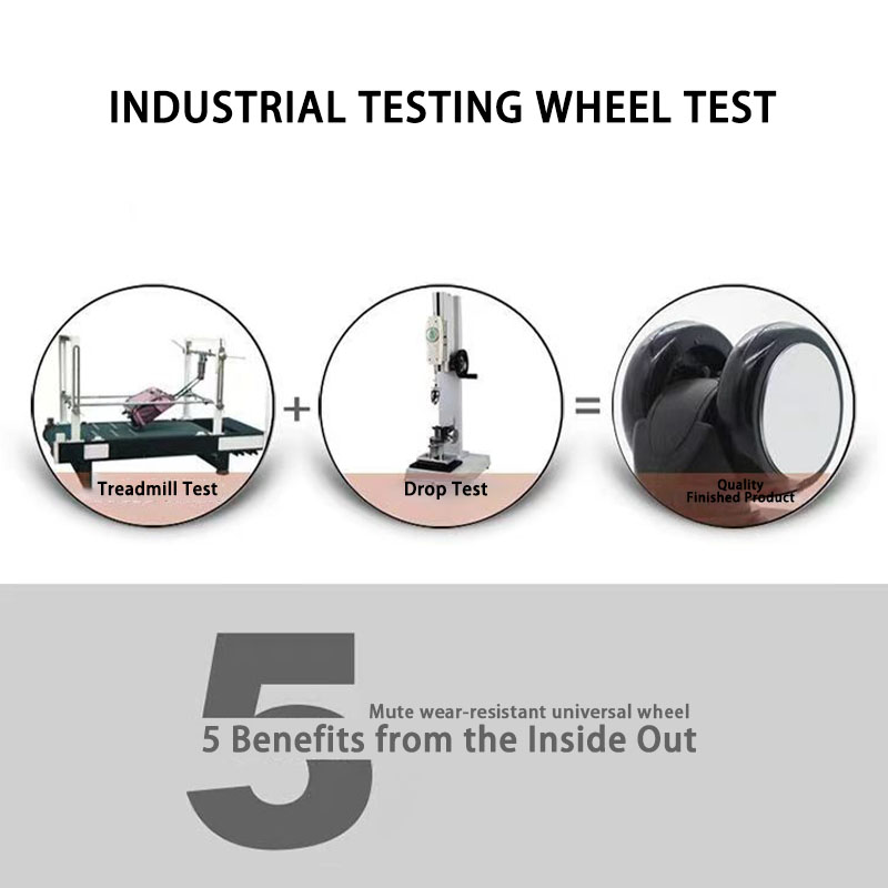 กระเป๋าเดินทางคงที่คุณภาพสูงอุ - Silent Replacement Luggage Wheels บทวิจารณ์และราคา